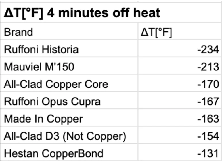 Image may contain Page Text Number and Symbol