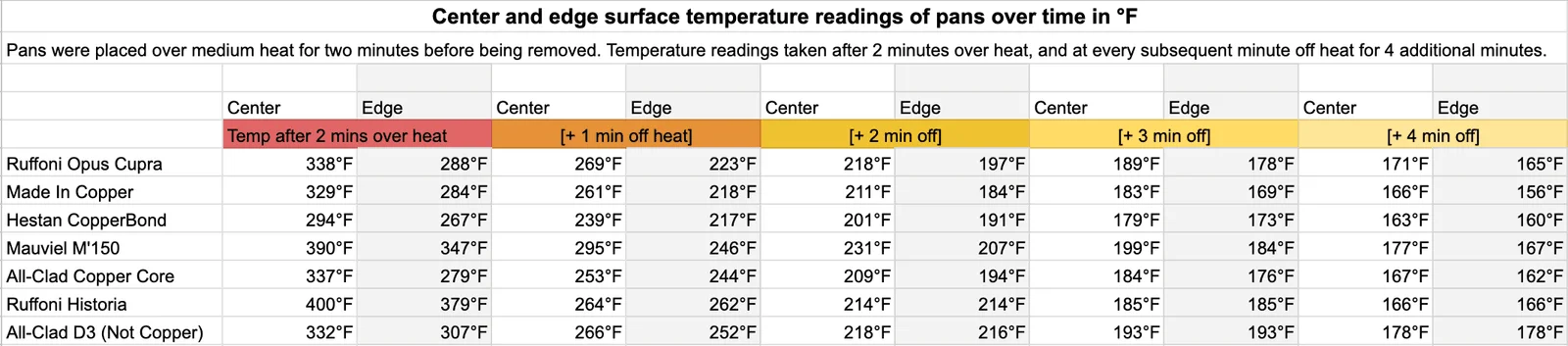 Image may contain Text Chart Plot Number Symbol and Page